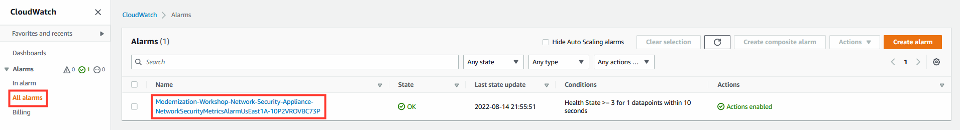 CloudWatch2