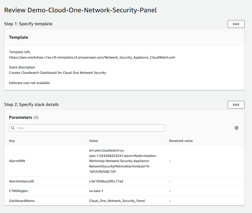 CloudWatch2