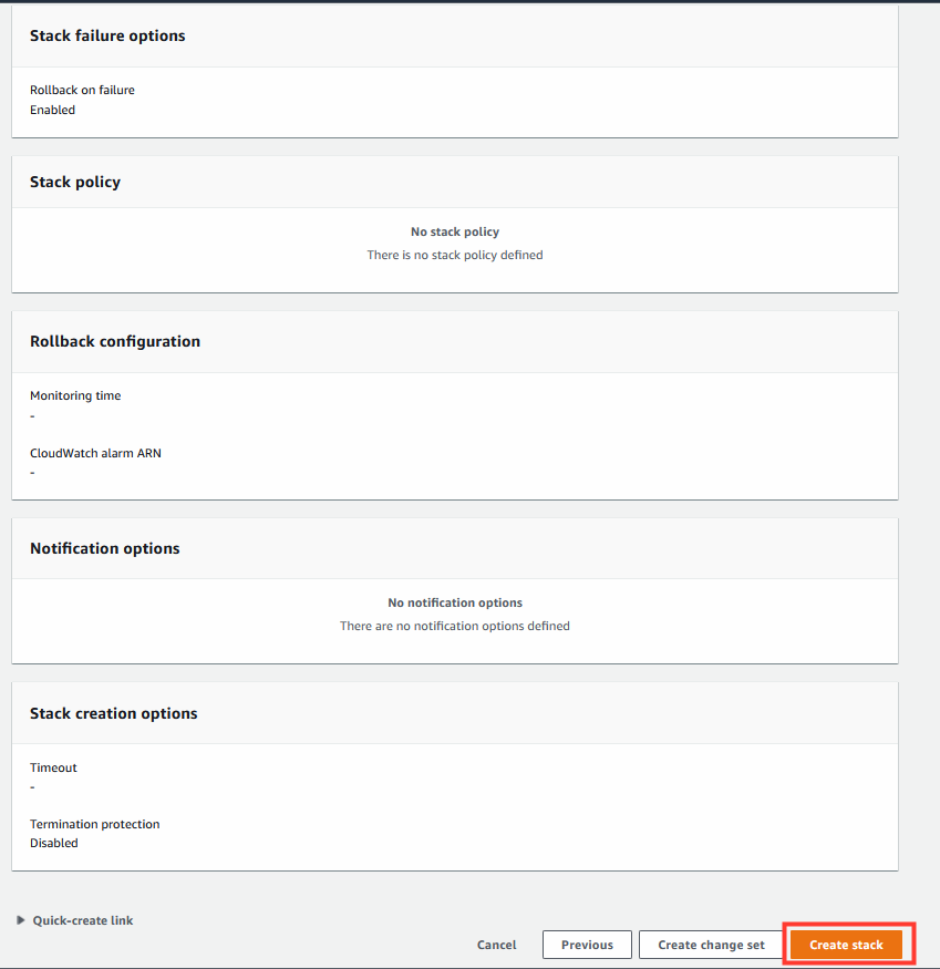 CloudWatch2