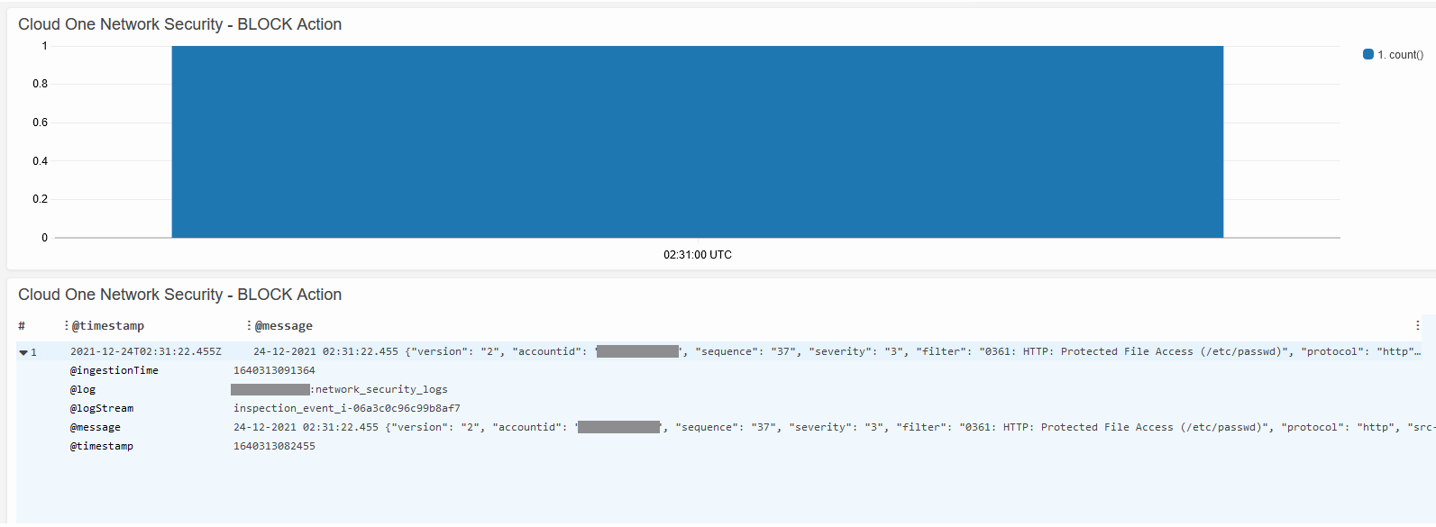 ns_policy1