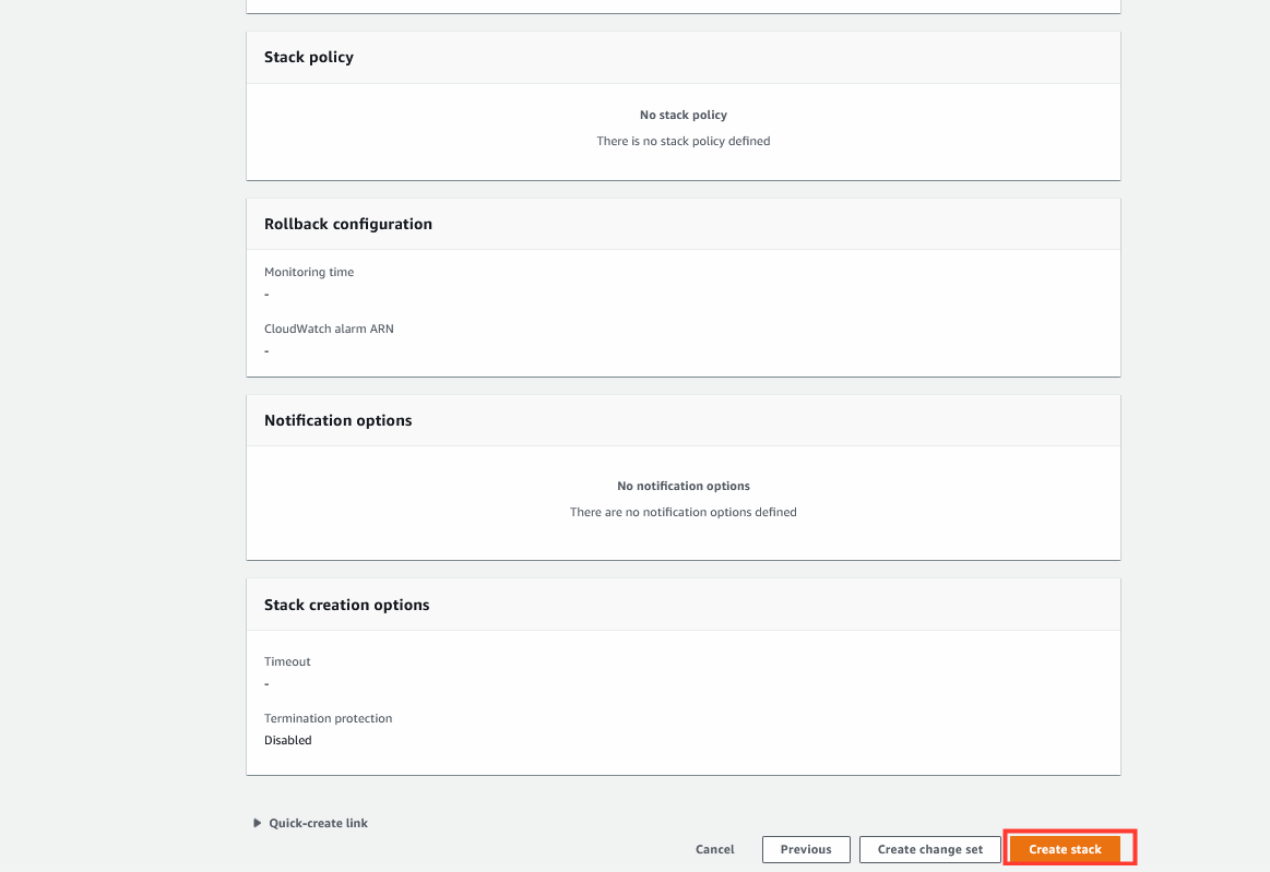 CloudWatch12